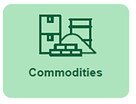 Commodities