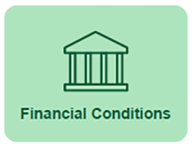Financial conditions