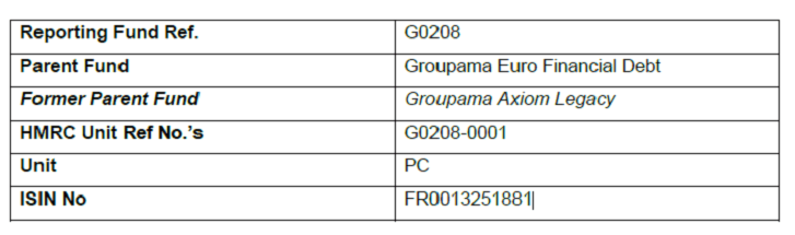 Groupama Euro Financial Debt