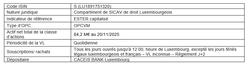 Groupama Alpha Fixed Income Plus